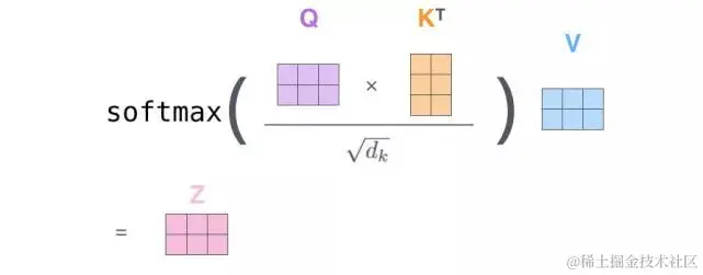小白看得懂的 Transformer (图解)-图片15