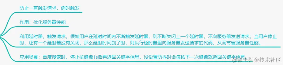 image-20220511231517980