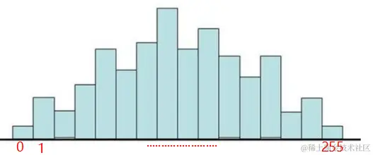 image-20230802212923653