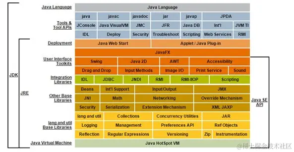 户籍管理系统的设计与实现（论文+PPT+源码）