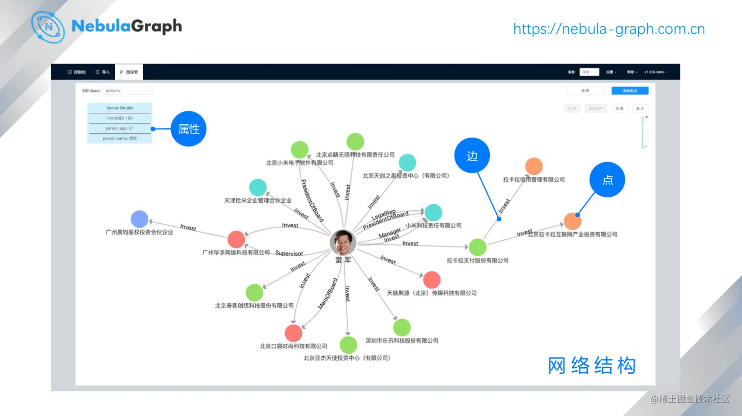 图数据库洞察数据间的关联价值