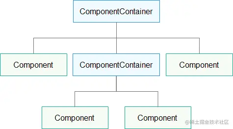 0000000000011111111.20210330203819.69697269163018954464001089331457