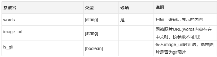 APISpace 的二维码生成器，效果好、使用易