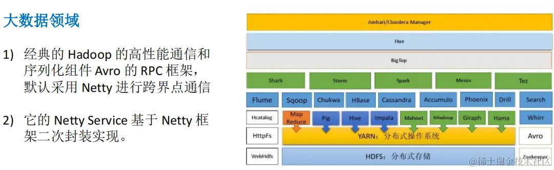 image-20230112104445554