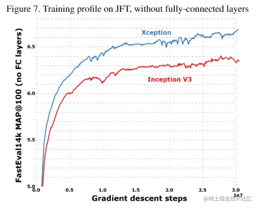 image-20220815093412574