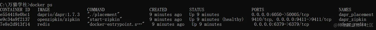 docker ps