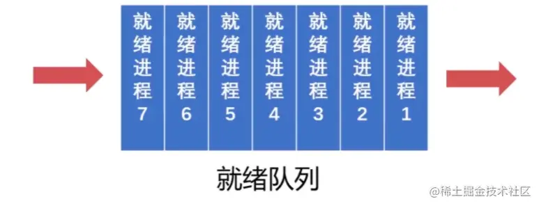 image-20210830141937877