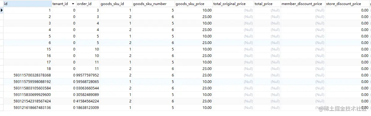 订单数据根据分库分表策略存储
