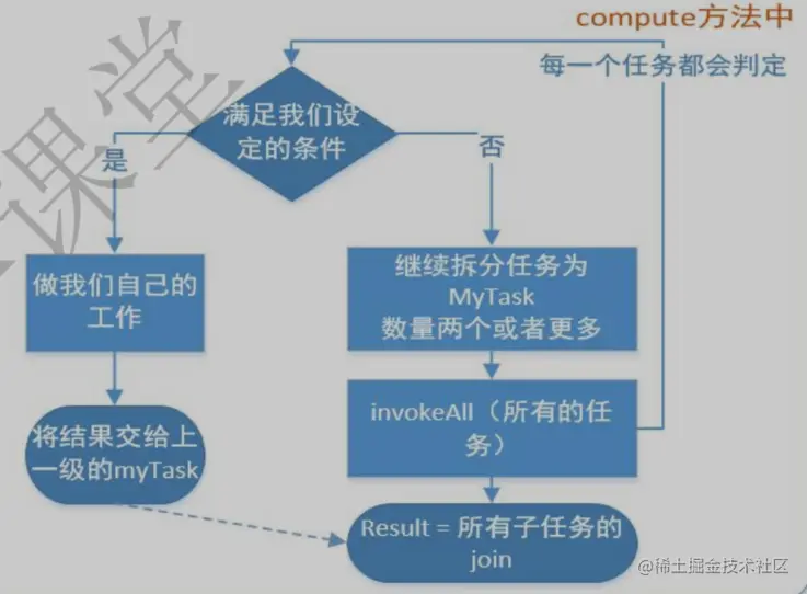 image-20220222002816752