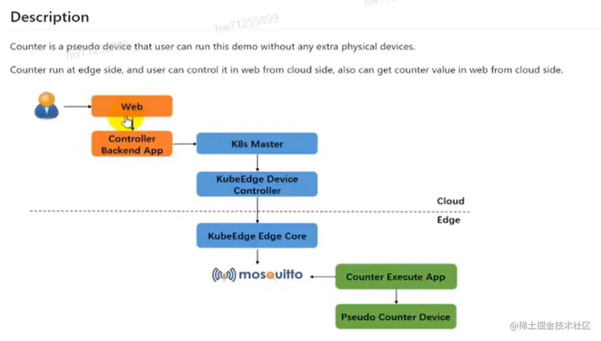 image-20220902002943236