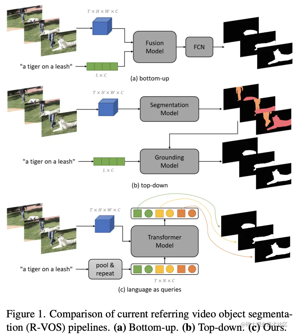 enter description here