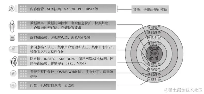 image-20220321114424421