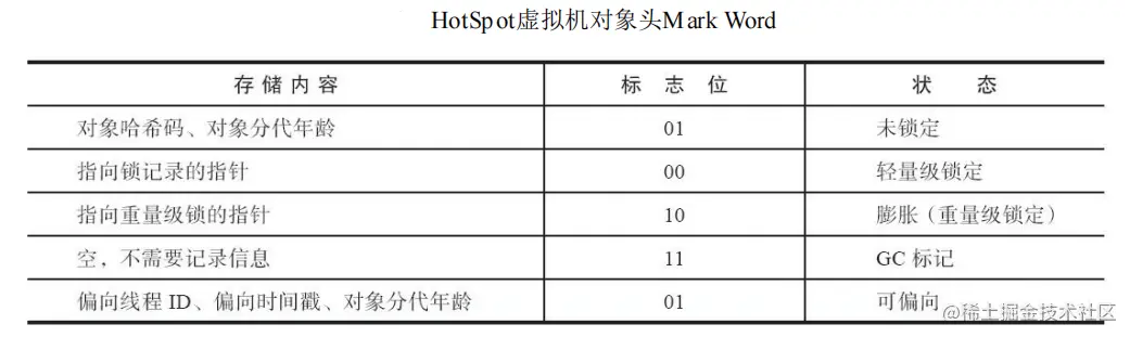 image-20220119161514381