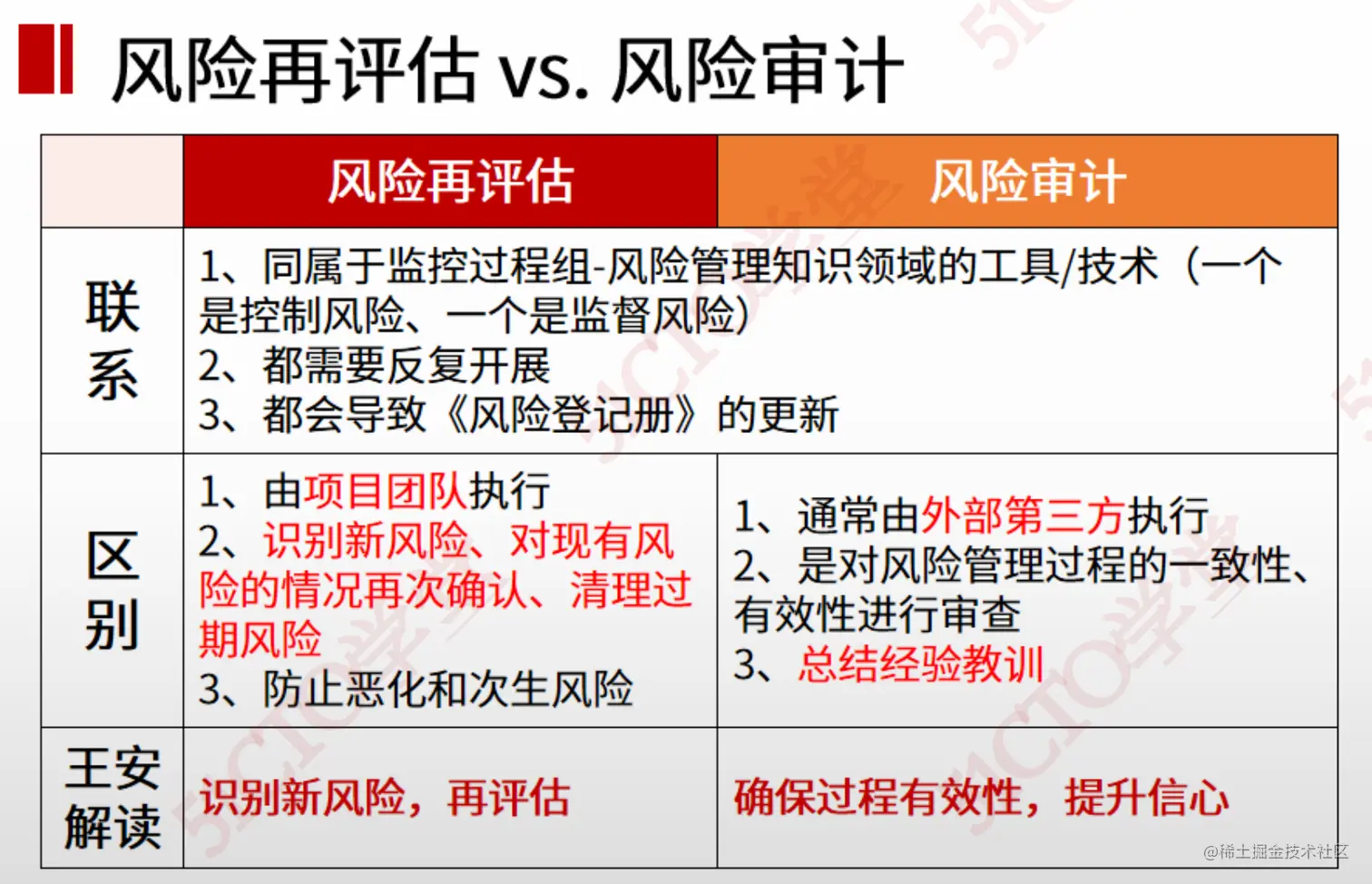 截屏2023-07-11 16.57.12.png