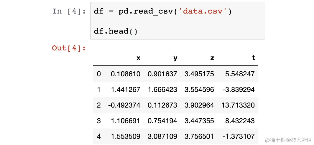 图 3.25：读取数据集的前五行
