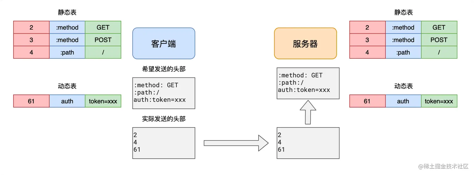 image-20211027132744018