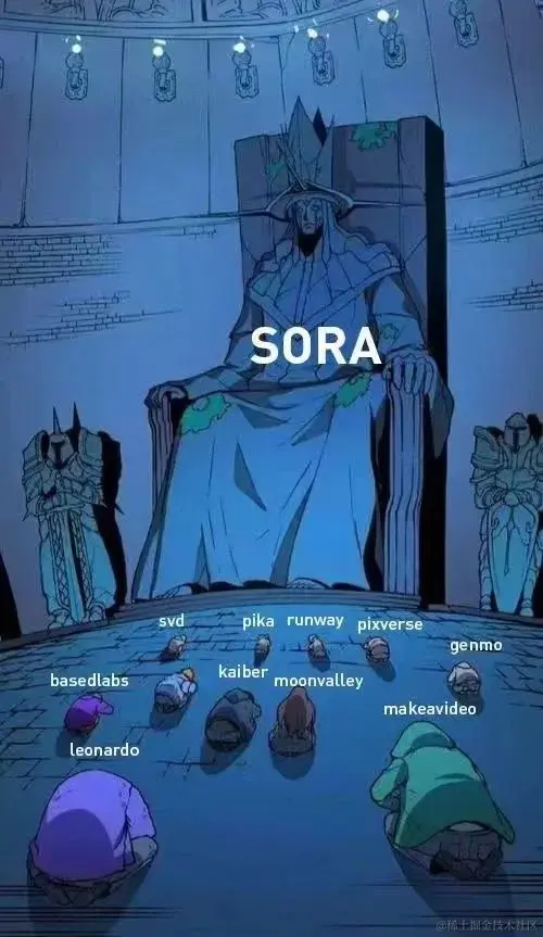 sora