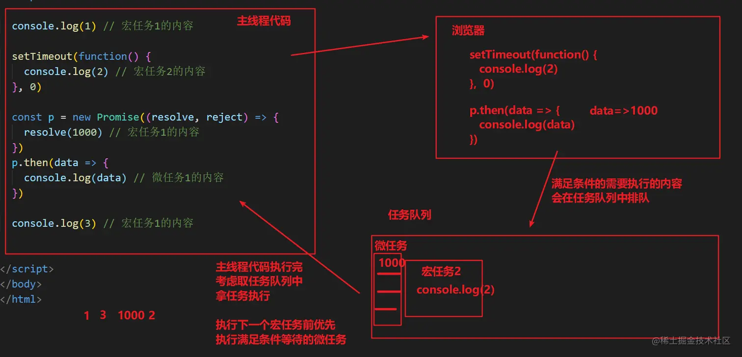 image-20210306151137688