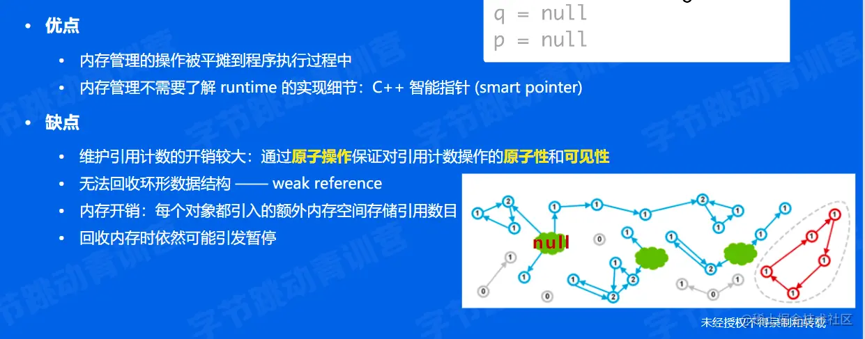 image-20220621211222391