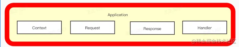 image-20230223172930313