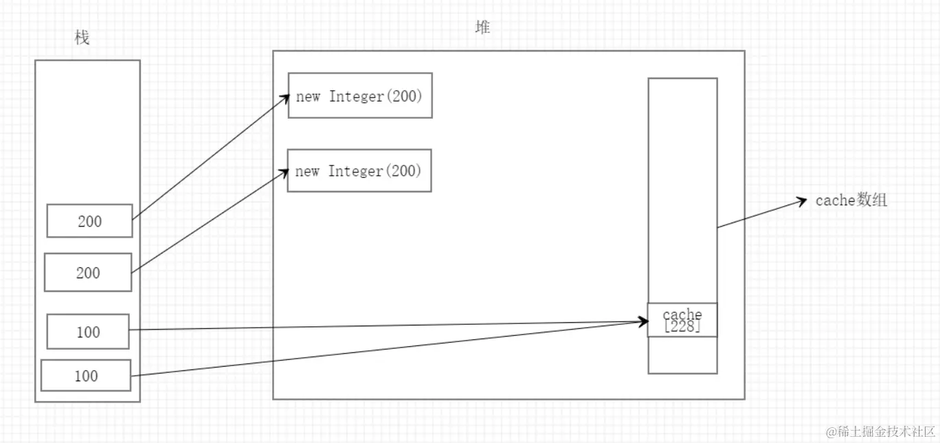 image-20220125152909413