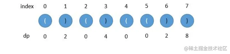 image-20221018235247342