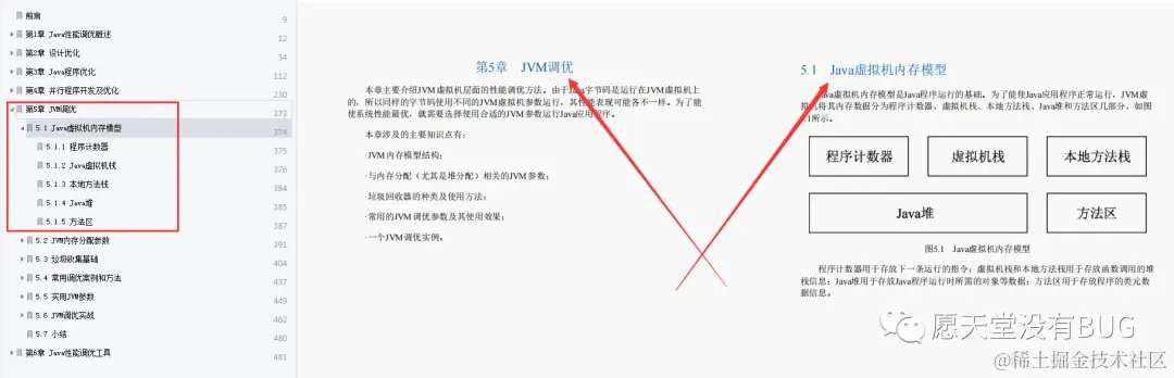 不愧是阿里！一本进阶用的内部Java性能调优笔记，竟又GitHub第一
