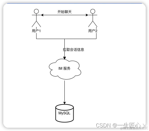 暂时无法在文档外展示此内容