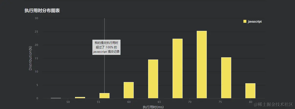 image-20220125114224184