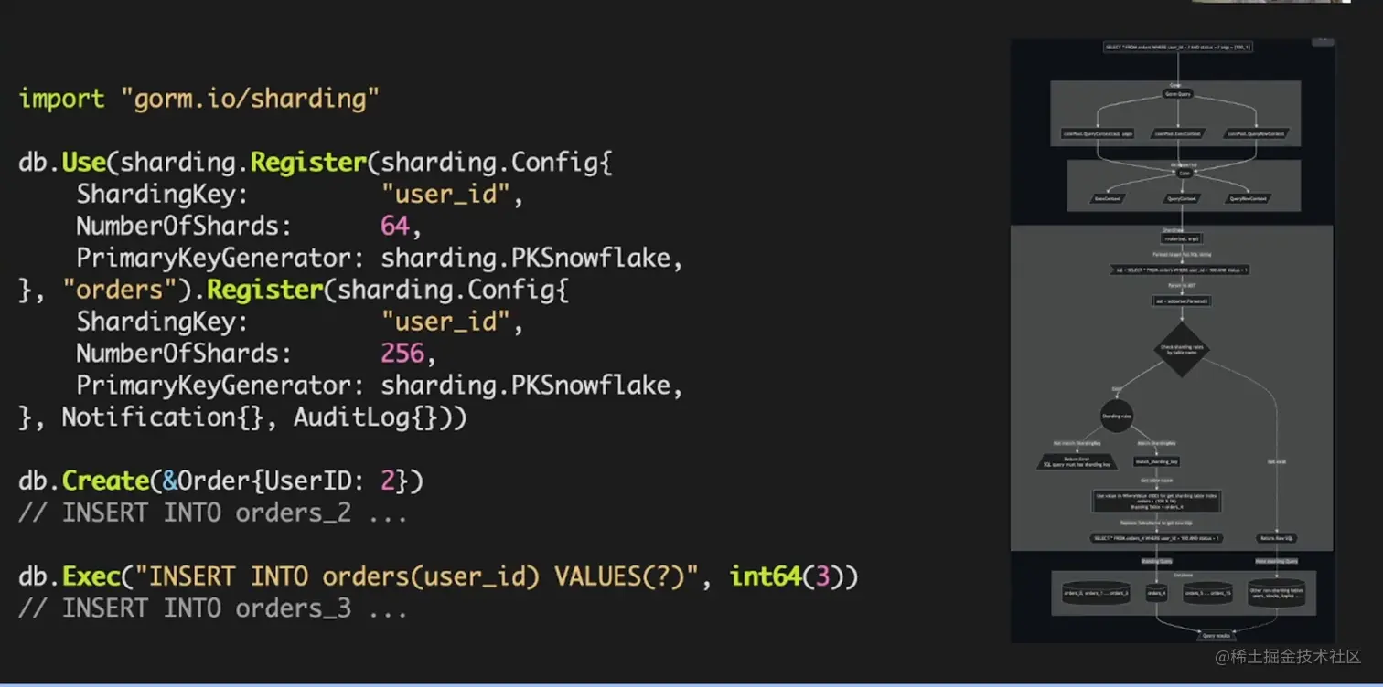 image-20220604180623107