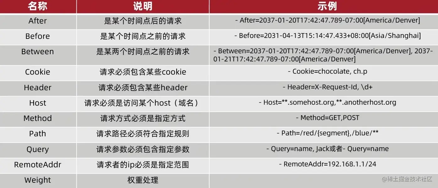 image-20221222101501086