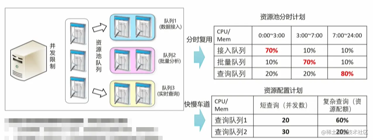 image-20210530221344572