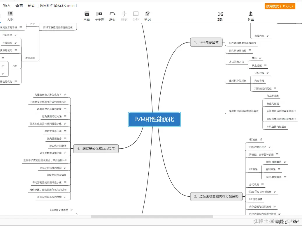 一线架构师开发总结：剖析并发编程+JVM性能，深入Tomcat与MySQL