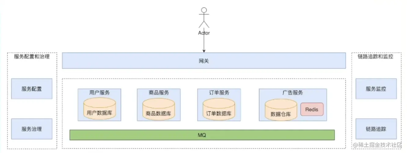 image-20220603155506684