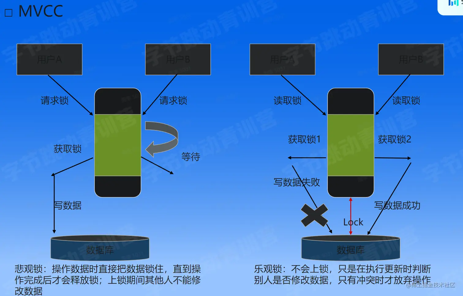 image-20230206192045027