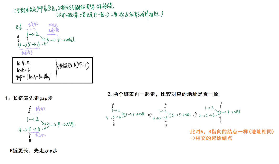 image-20220210164536818