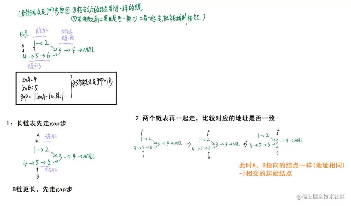 image-20220210164536818