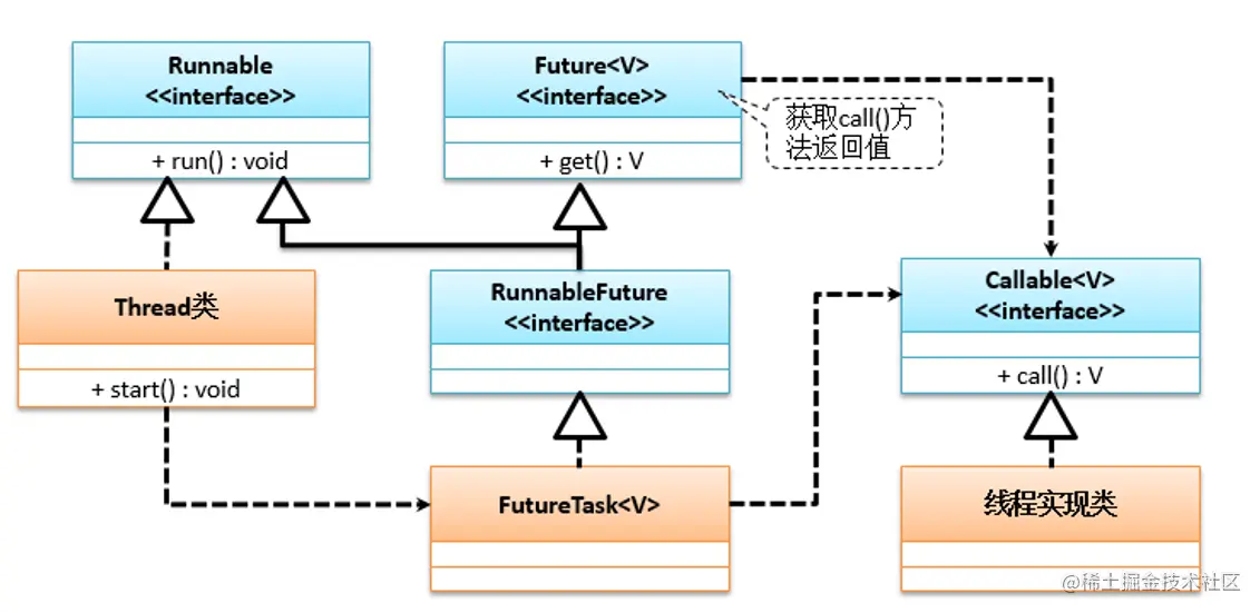 image-20210404234544335