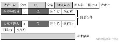 image-20211127230304676