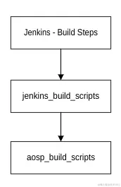 image-20240306154914902