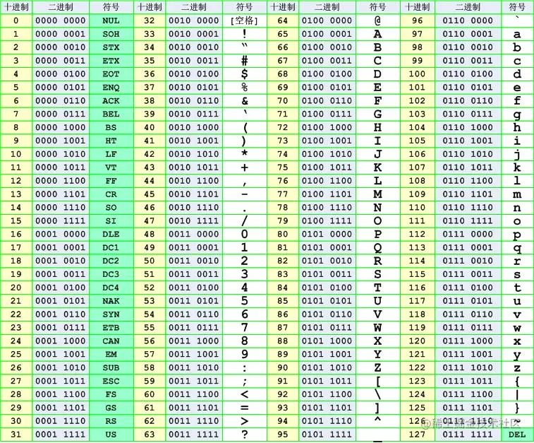 图片来自百度图片