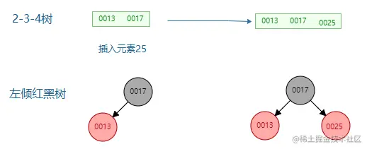 image-20210725134921926