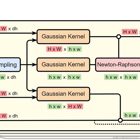 爱可可爱生活于2021-10-25 11:10发布的图片