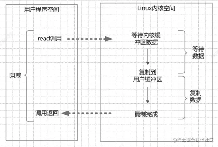 image-20210320122907177