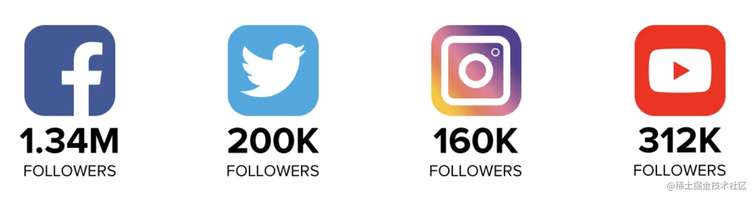 截图来自 Umidigi 官网