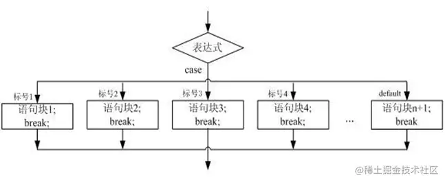 image-20220314005350344