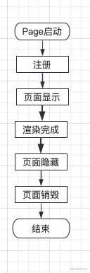 截屏2022-12-08 17.40.51.png