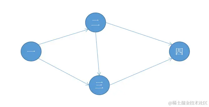 截屏2022-02-21 下午8.48.24