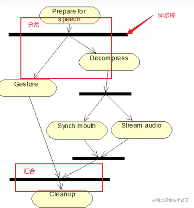 image-20220919203411802