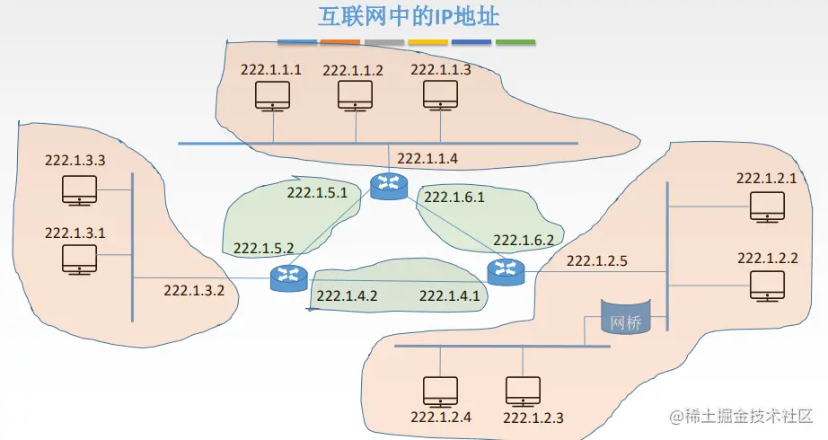 image-20221017210913577